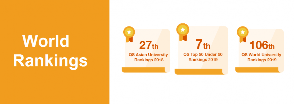 PolyU World Rankings